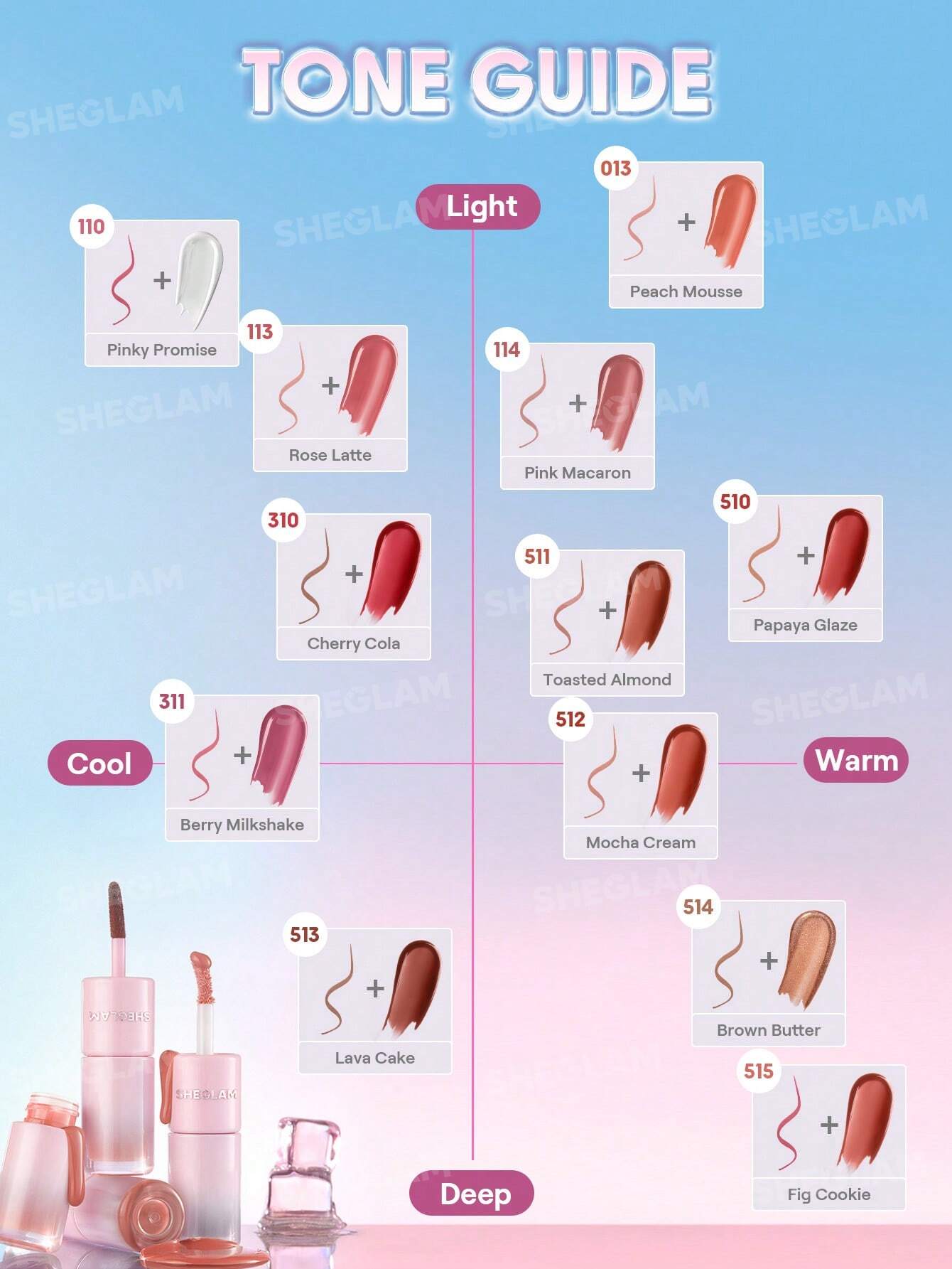 Sheglam Line To Shine Peel-Off Lip Stain & Gloss Duo