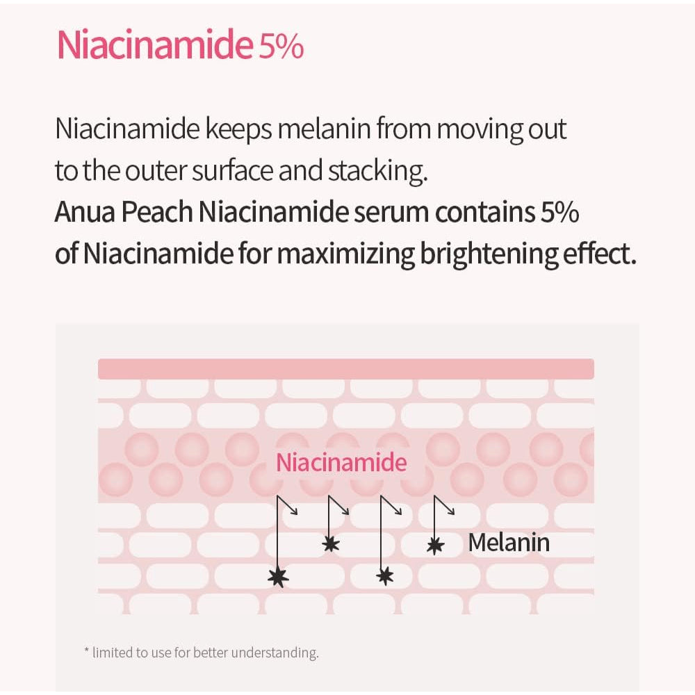 ANUA Peach 70% Niacinamide Serum 30 ml