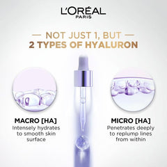 LOreal Paris Hyaluron Expert 1.5% Hyaluronic Acid Serum15ml