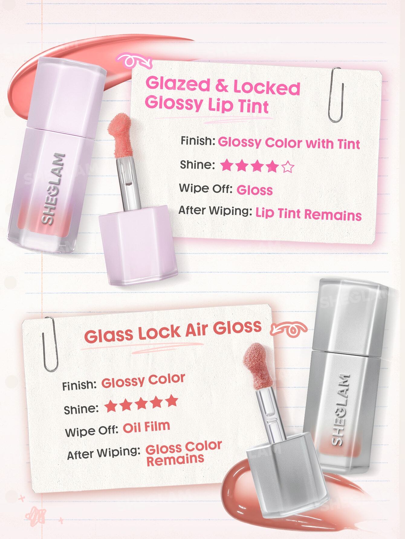 Sheglam Glazed & Locked Glossy Lip Tint
