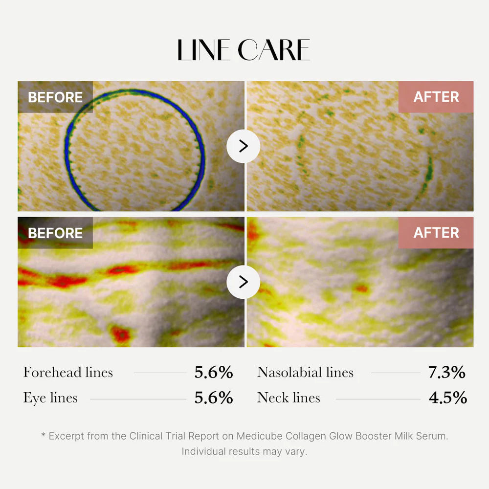Medicube Collagen Glow Booster Serum 15 ml‏