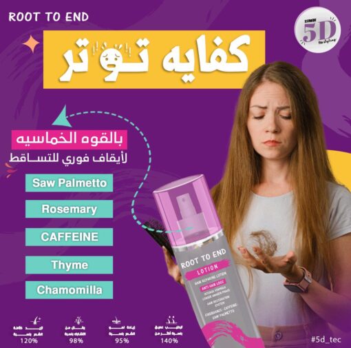 روت تو اند لوشن ٢٥٠مل معالج تساقط الشعر