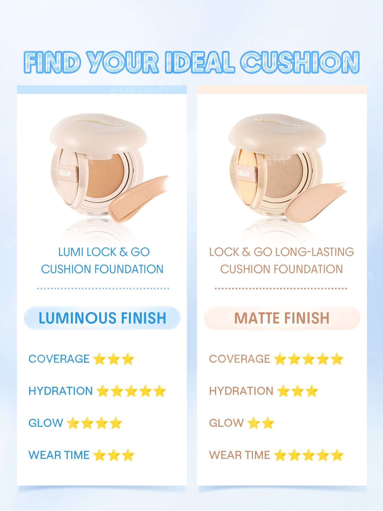 Sheglam Lumi Lock & Go Cushion Foundation