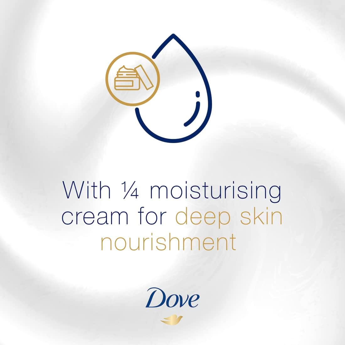 Dove Avocado Oil Hand Wash - 500ml