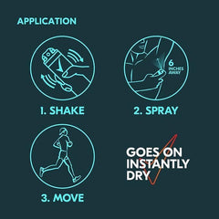 Rexona Men Invisible Anti-Perspirant Deodorant Spray - 150ml