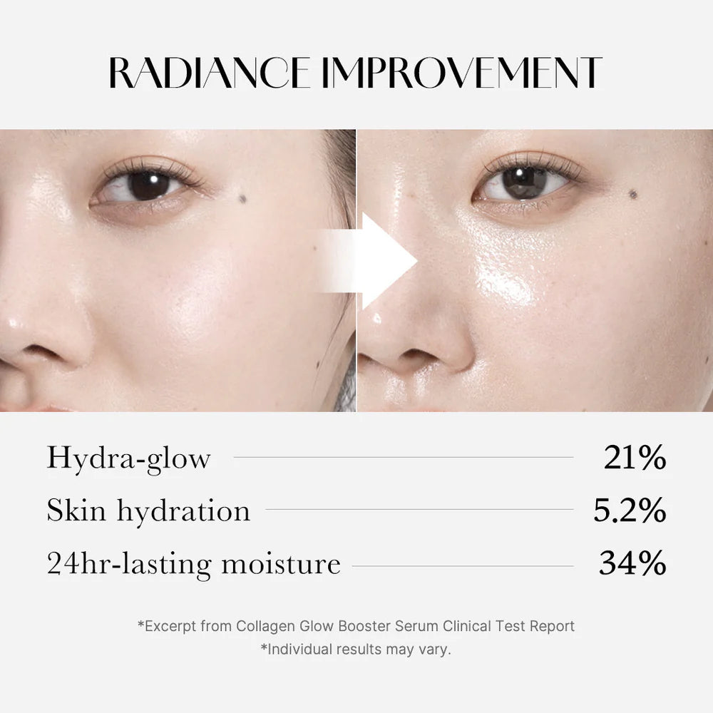 Medicube Collagen Glow Booster Serum 15 ml‏