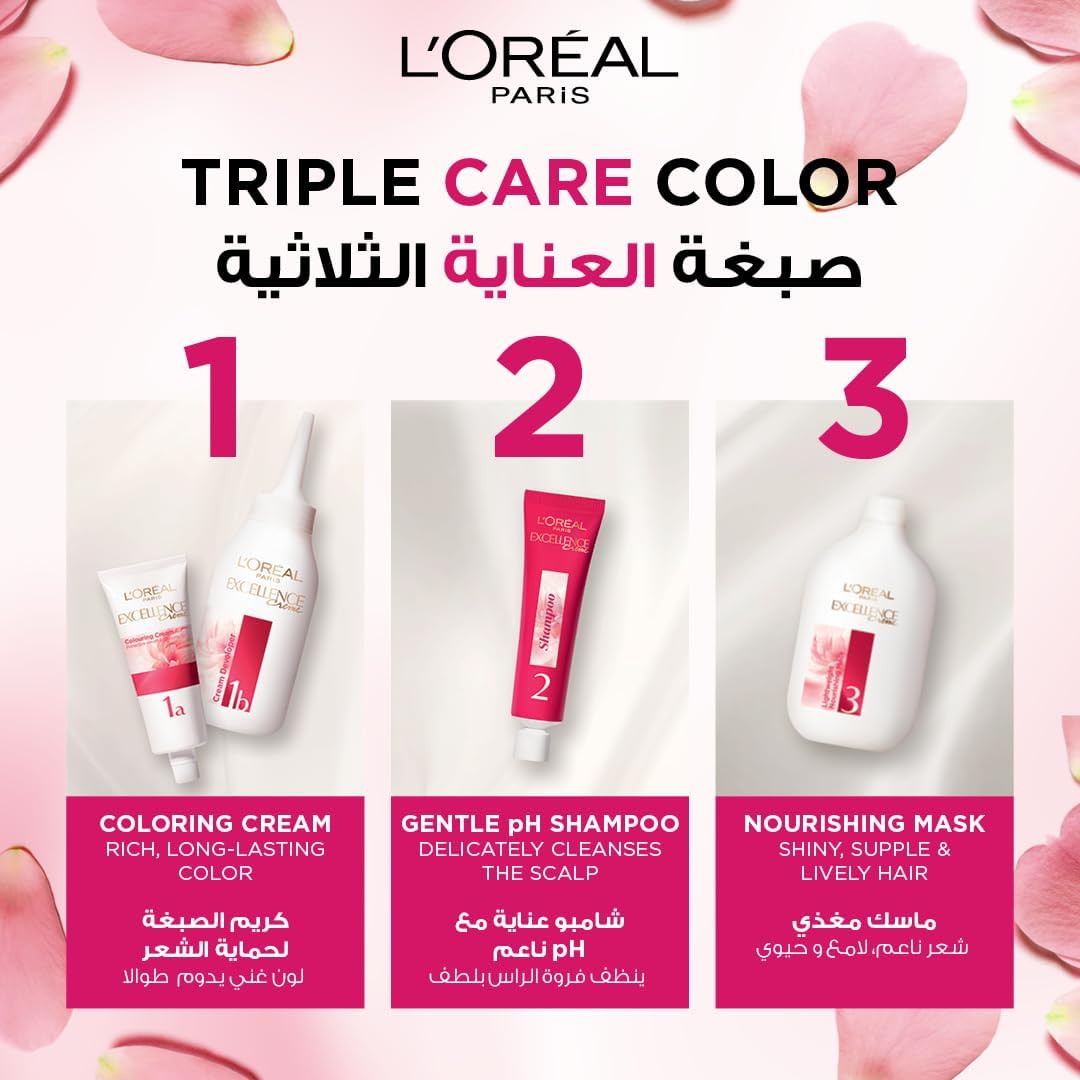 LOreal Paris Excellence Creme Hair Color