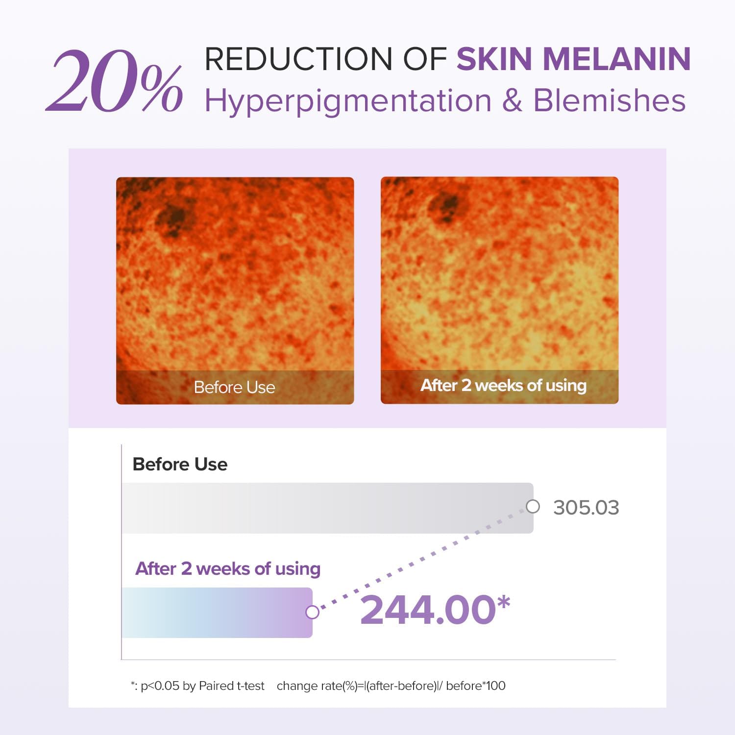 Mary And May Tranexamic Acid + Glutathione Eye Cream 30 g