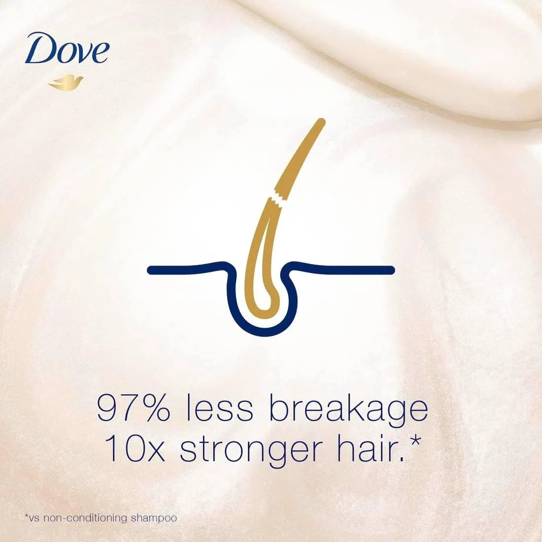 Dove Nourishing Secrets Shampoo with Avocado Oil 600ML