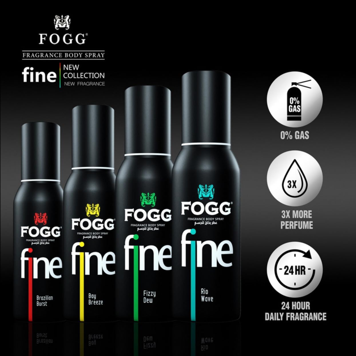 Fogg Fine Rio Wave Perfume Body Spray - 120ml