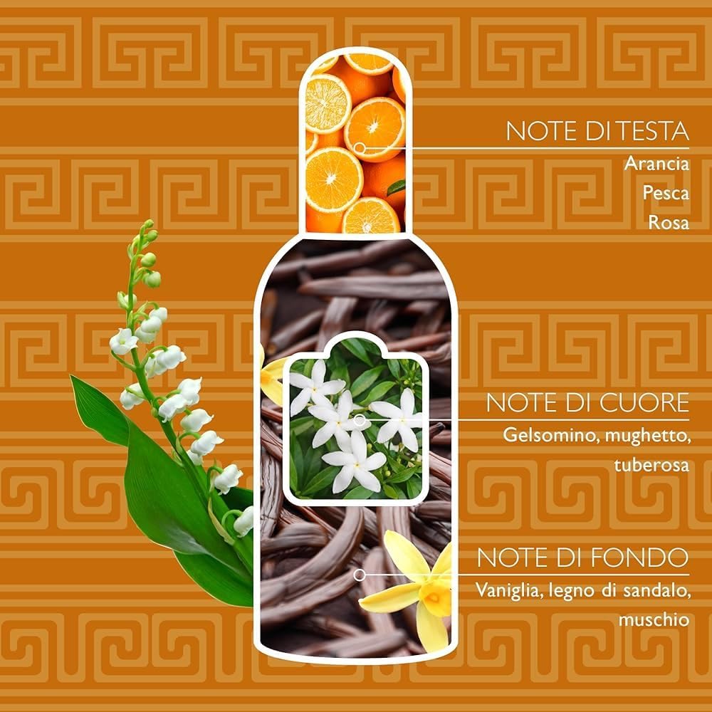 Tesori d Oriente Perfume For Unisex 100ml
