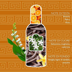 Tesori d Oriente Perfume For Unisex 100ml