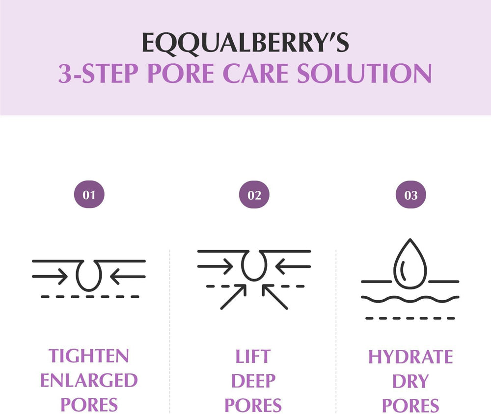 Eqqualberry Purple PDRN Pore Minimizing Serum 30 ml