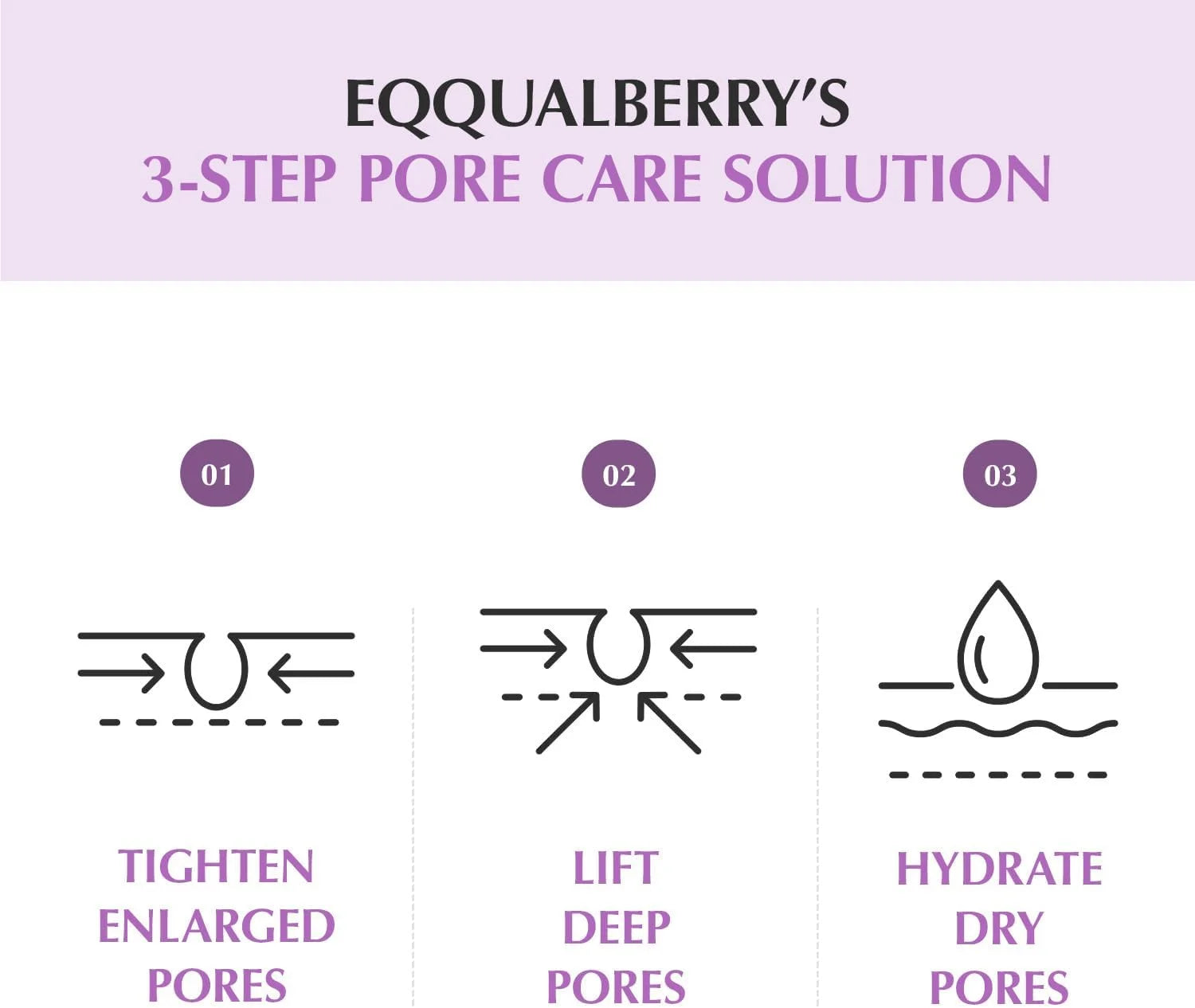 Eqqualberry Purple PDRN Pore Minimizing Serum 30 ml