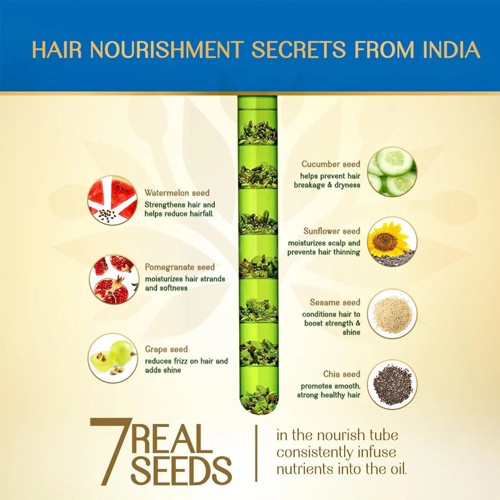Herbsindia Rosemary and 7 Seeds Hair Oil 280ml