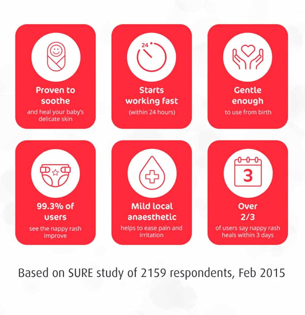 Sudocrem for skin and diaper rash - 60g