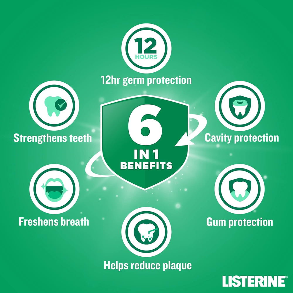 Listerine Mouthwash Teeth and Gum Defence Soft Mint 250ml