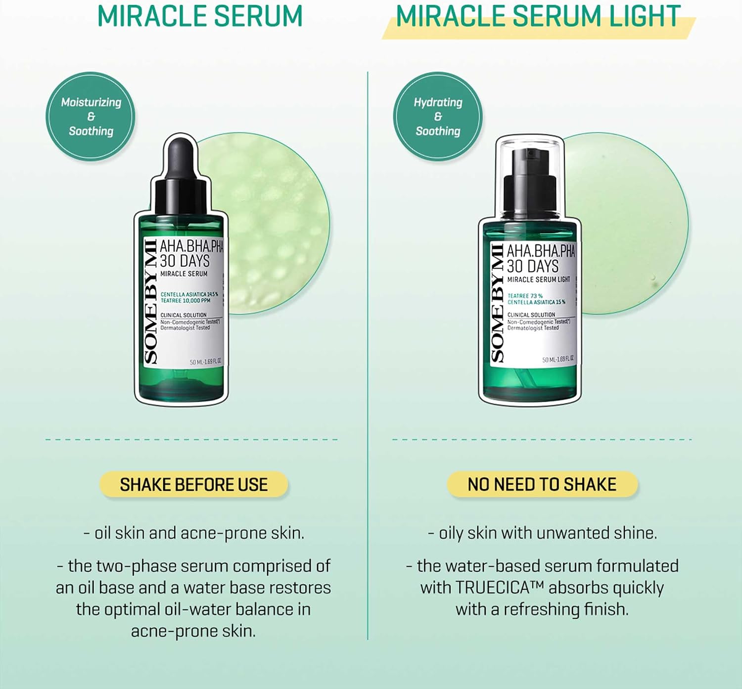 Some By Mi AHA BHA PHA 30 Days Miracle Serum Light 50ml