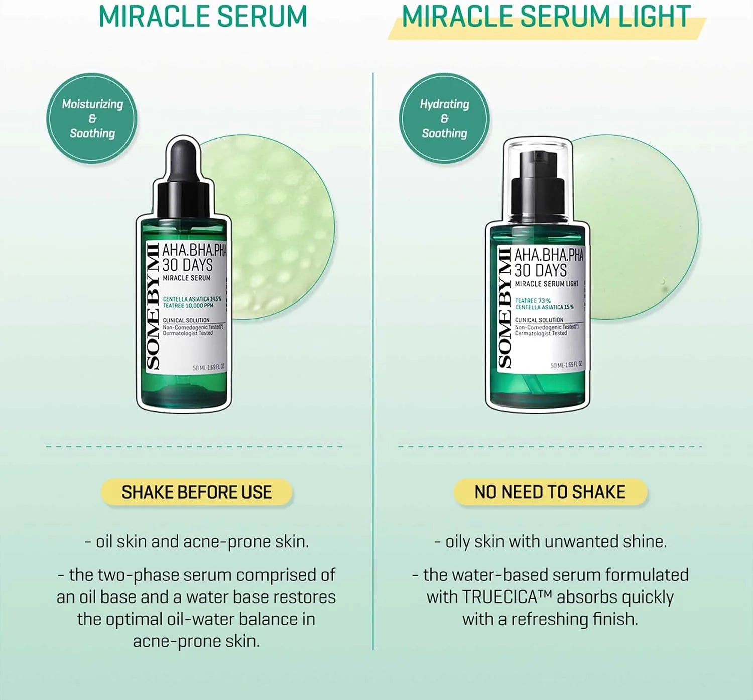 Some By Mi AHA BHA PHA 30 Days Miracle Serum Light 50ml