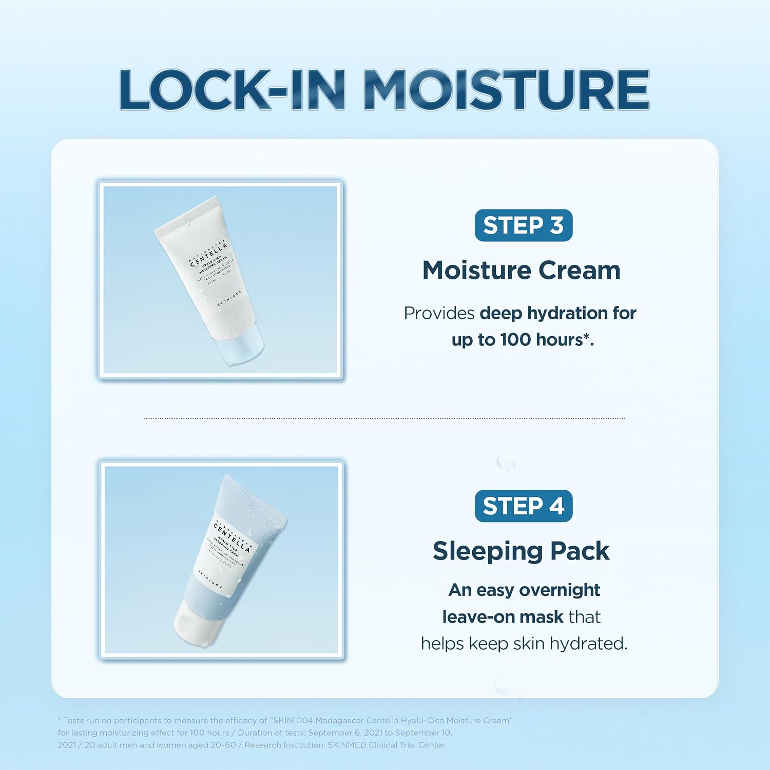 Skin1004 Madagascar Centella Hyalu cica Travel Kit