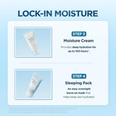 Skin1004 Madagascar Centella Hyalu cica Travel Kit