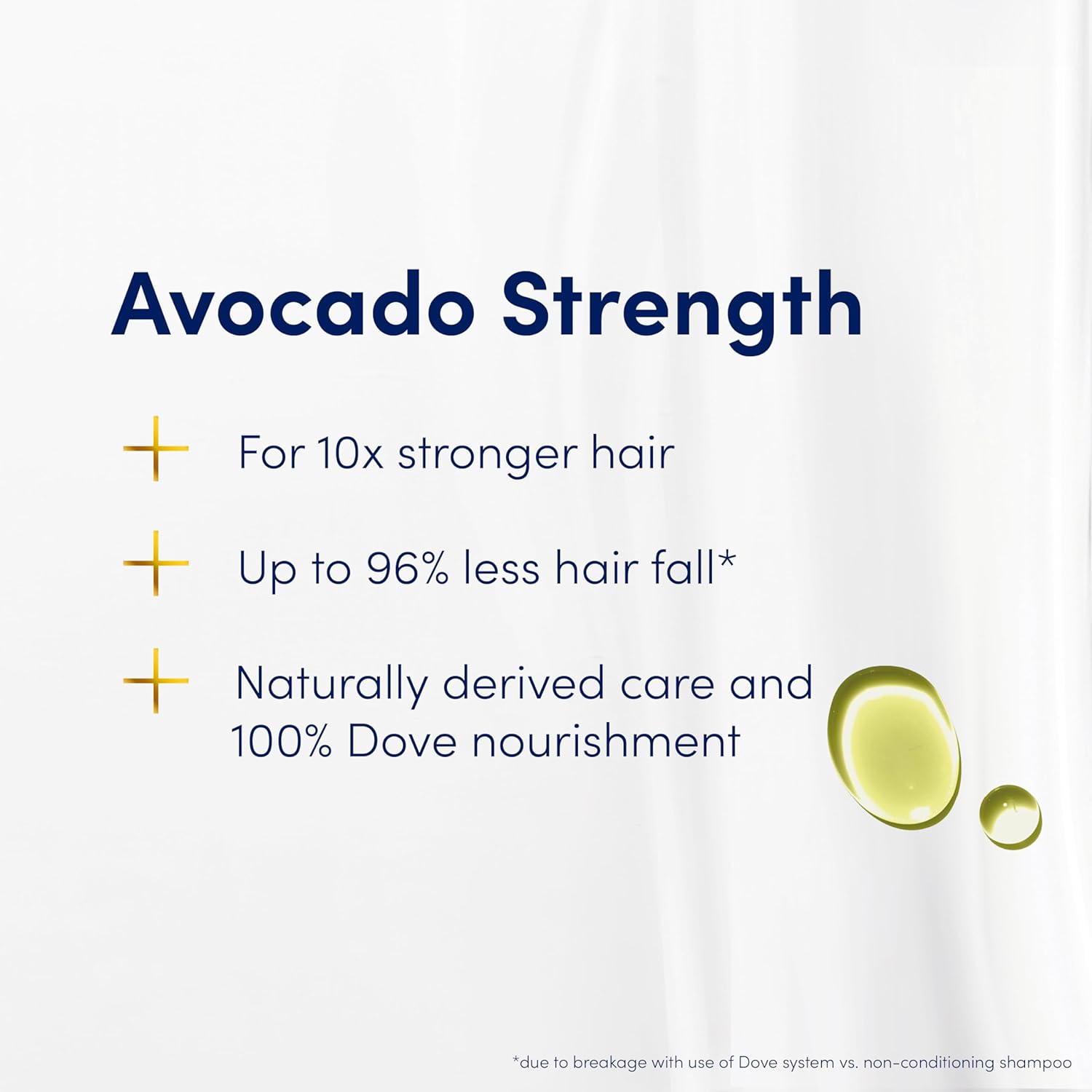 Dove Nourishing Secrets Conditioner with Avocado Oil 3 350ml