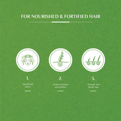Vatika Naturals Hair Fall Control Shampoo 180ml