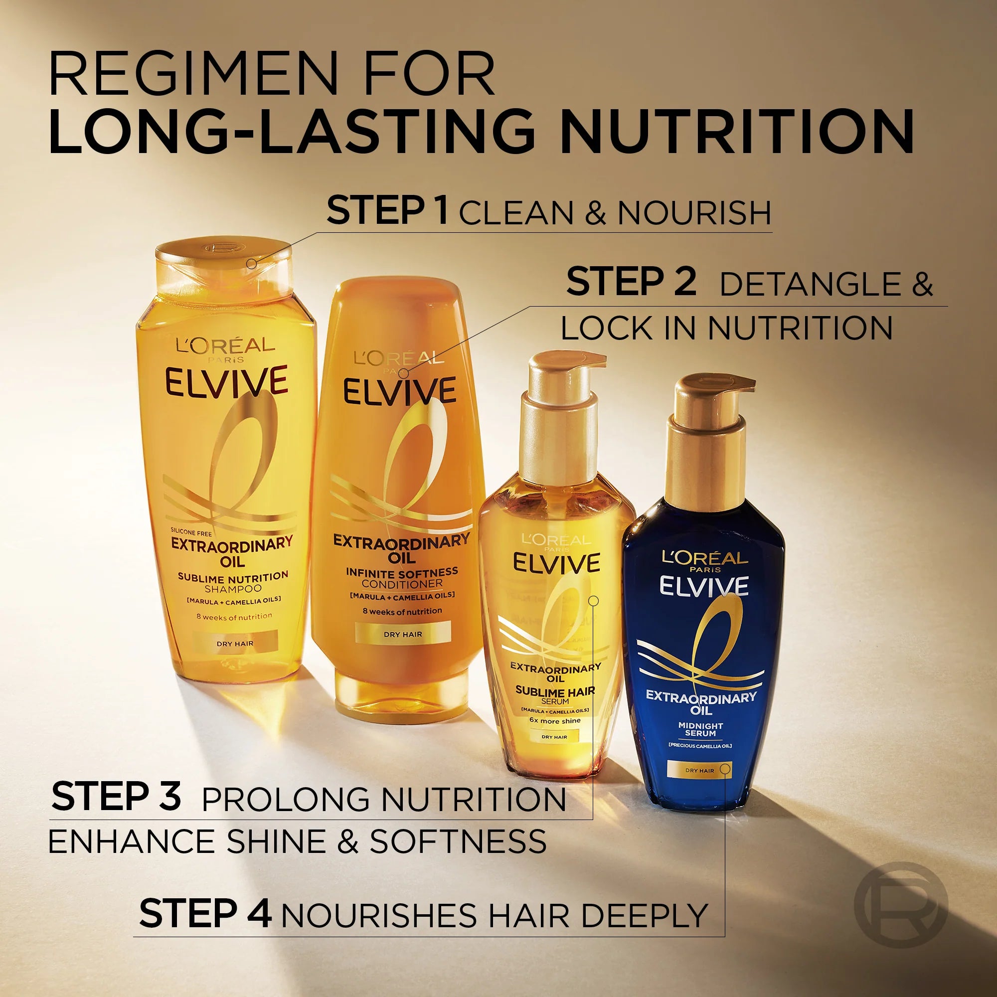 L'Oreal Elvive Extraordinary Oil Nourishing Midnight Serum