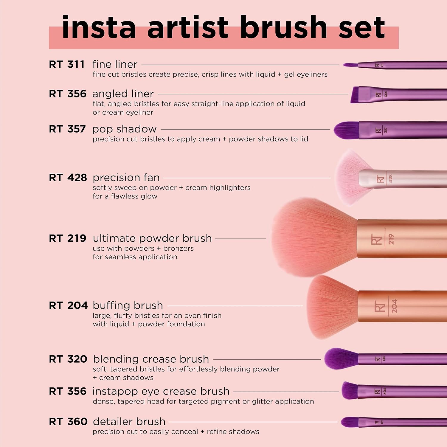 Real Techniques Insta Artist Brush Kit