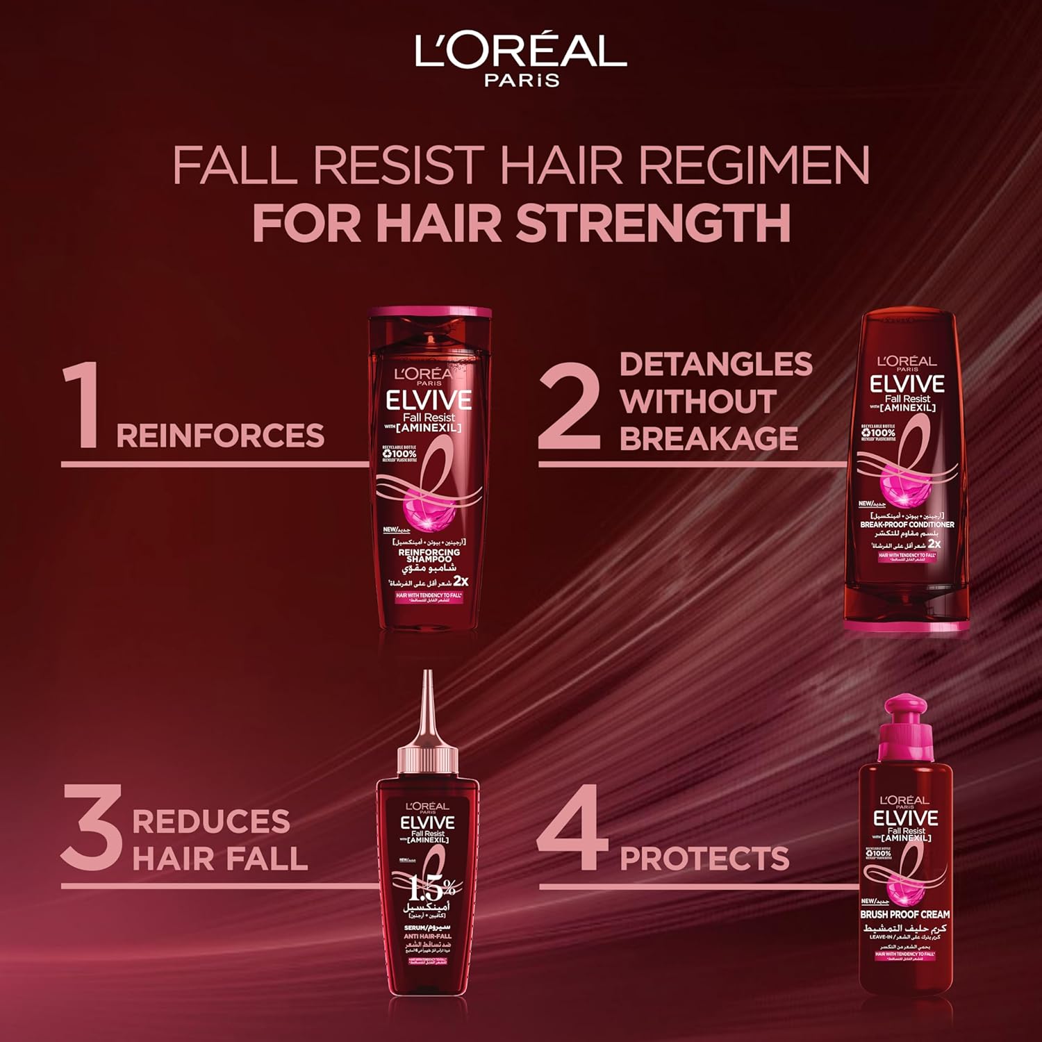 LOreal Paris Elvive Shampoo Anti Hair Fall 400ml