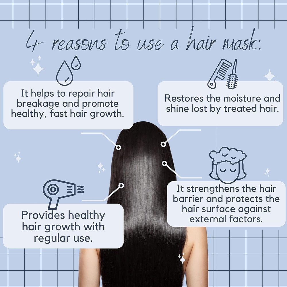 Morfose Keratin Hair Mask 500ml