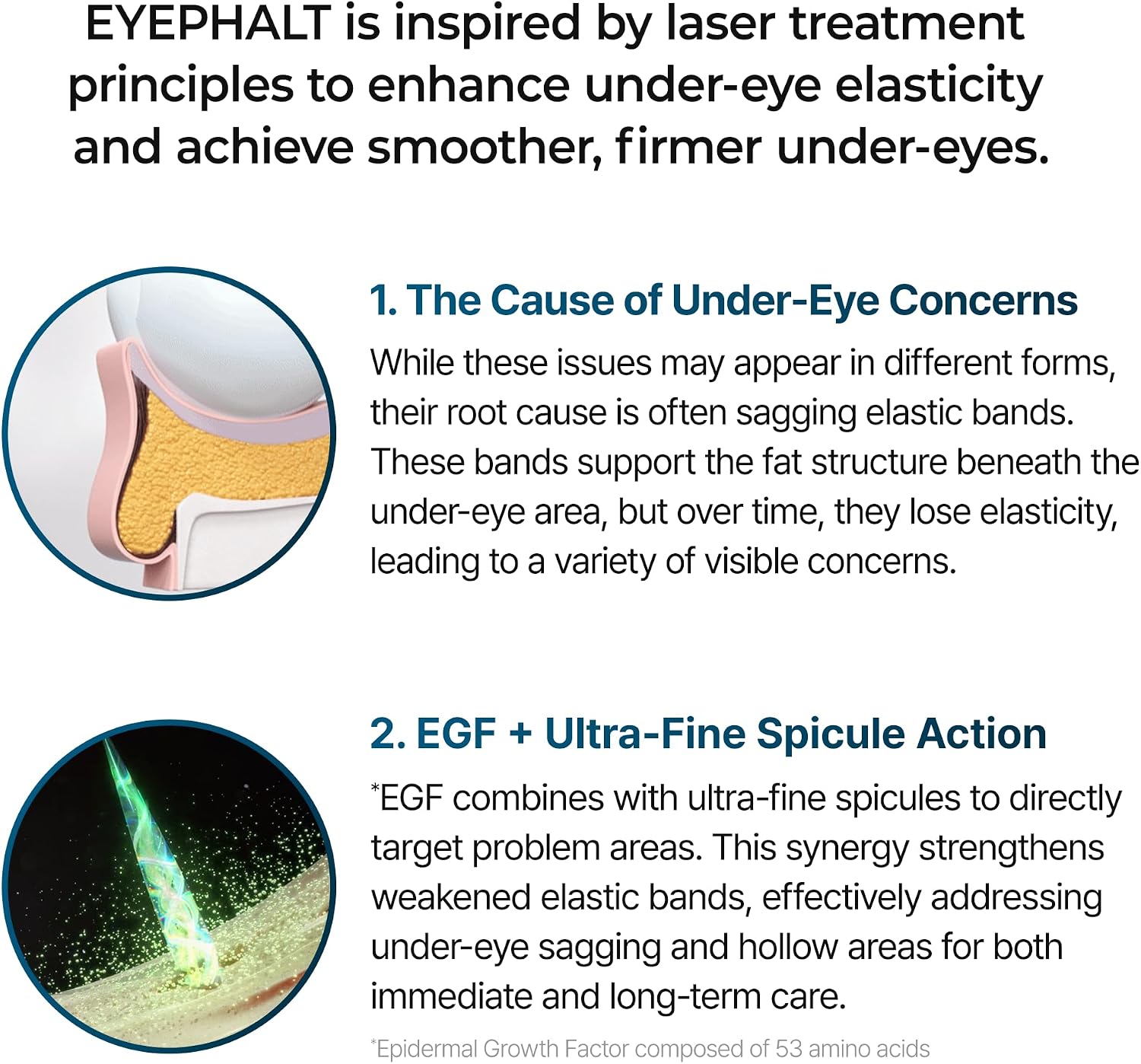Dr.Melaxin Eyephalt Eyebag Cream 10g