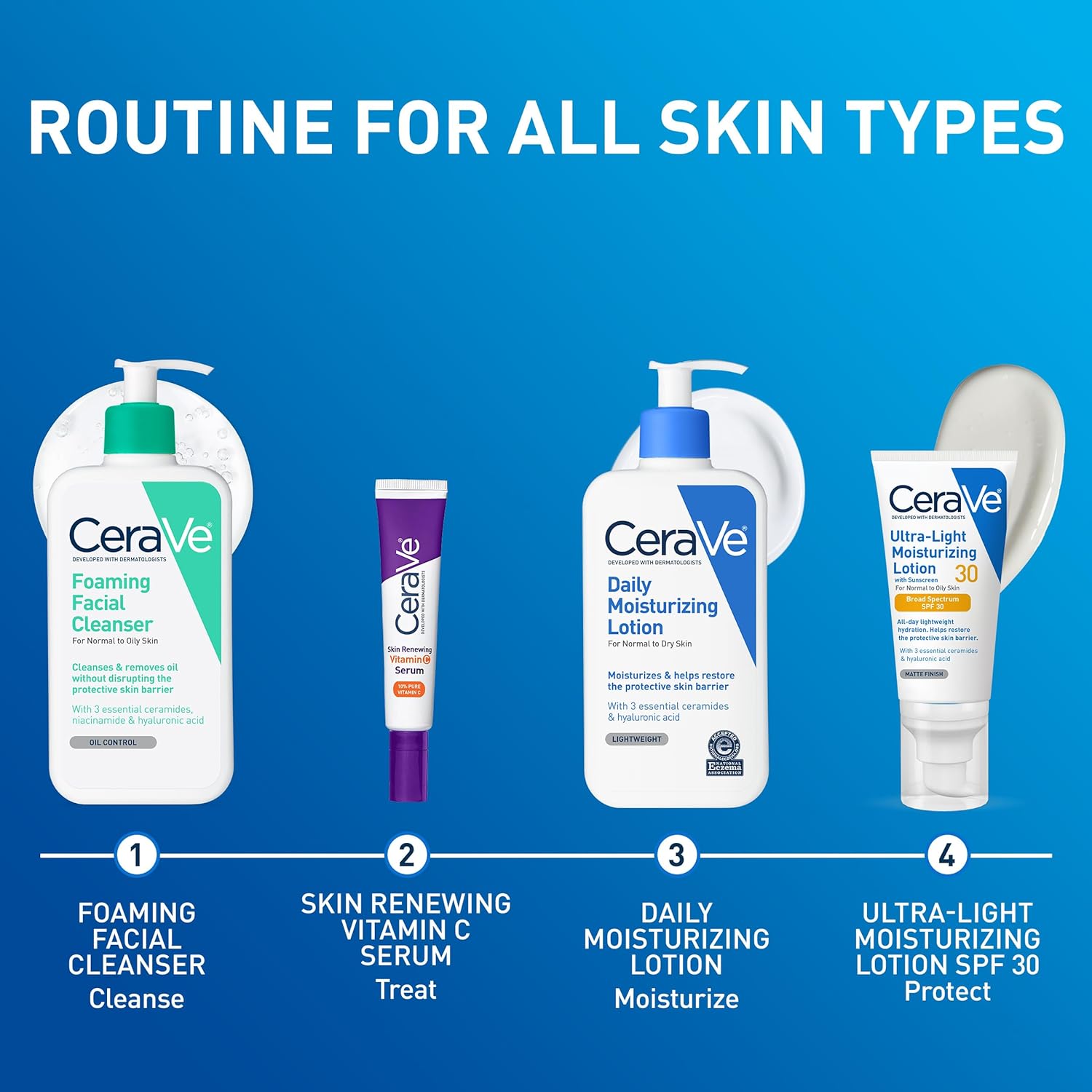 Cerave Daily Moisturizing Lotion For Normal to Dry Skin 473ml