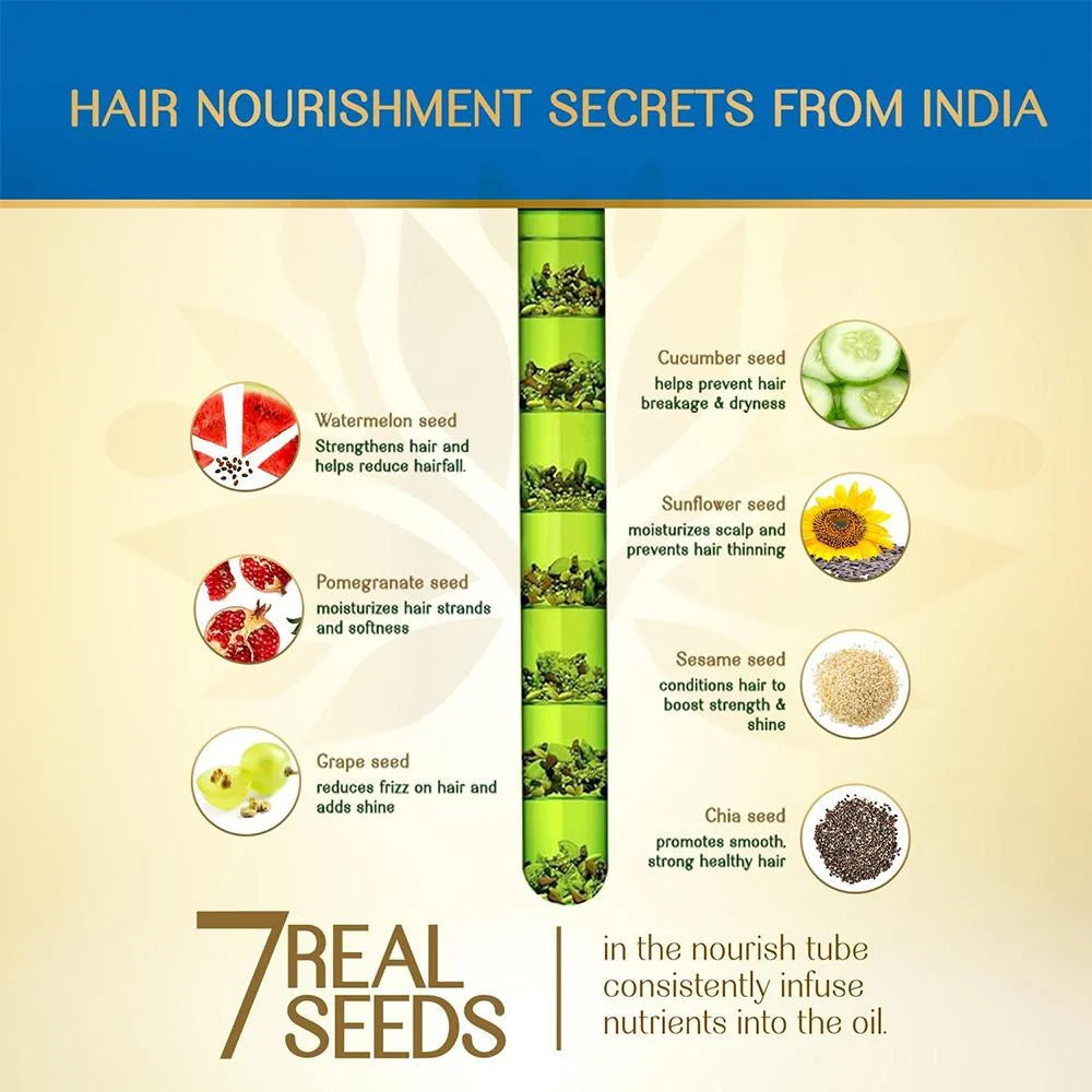 Herbsindia Amla 7 Seed Hair Oil - 180 ml