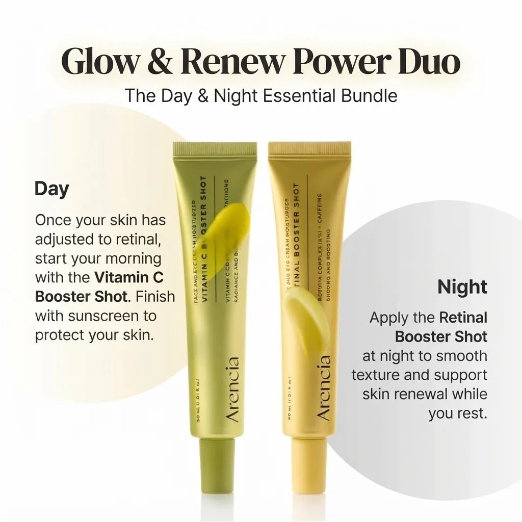 Arencia Retinal Booster Shot + Arencia Vitamin C Booster Shot (30ml) bundle