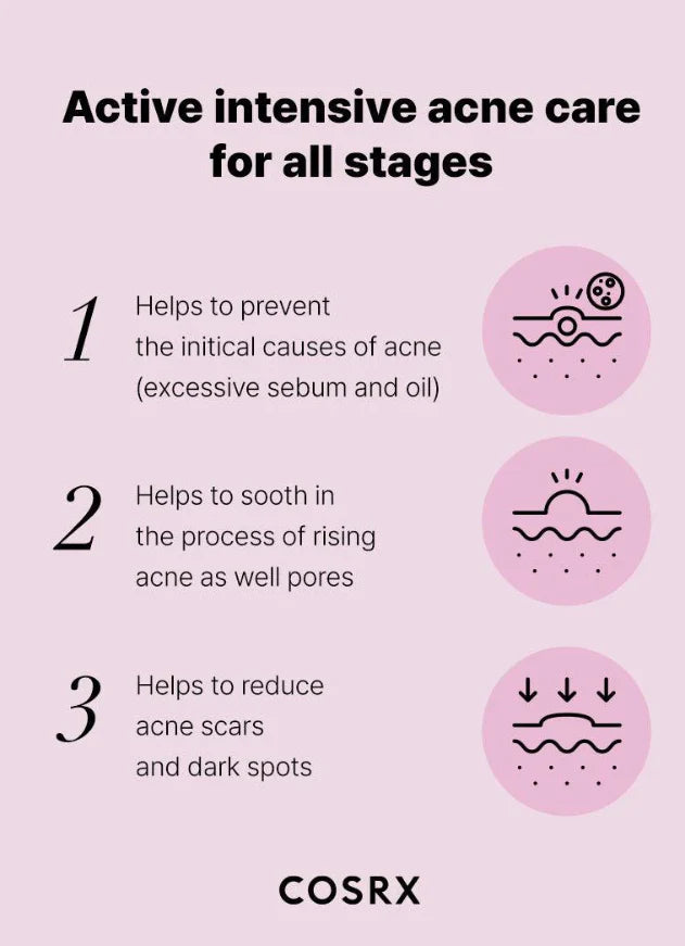 Cosrx The Niacinamide 15 Serum