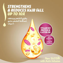 Sunsilk Hairfall Solution Shampoo 350ml