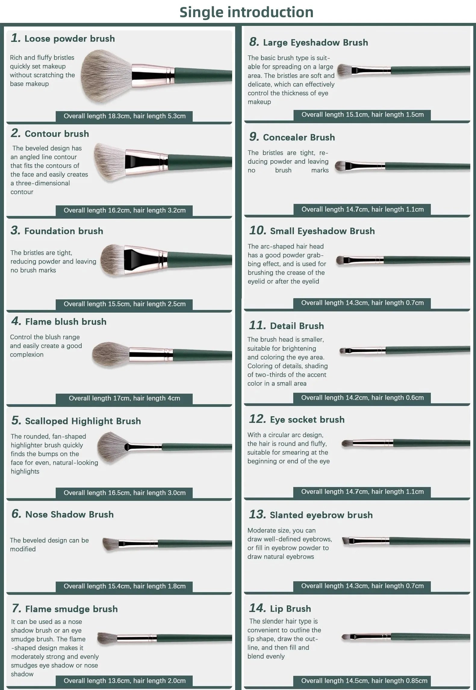 SheIn Makeup brush set consisting of 14 pieces + two sponge pieces