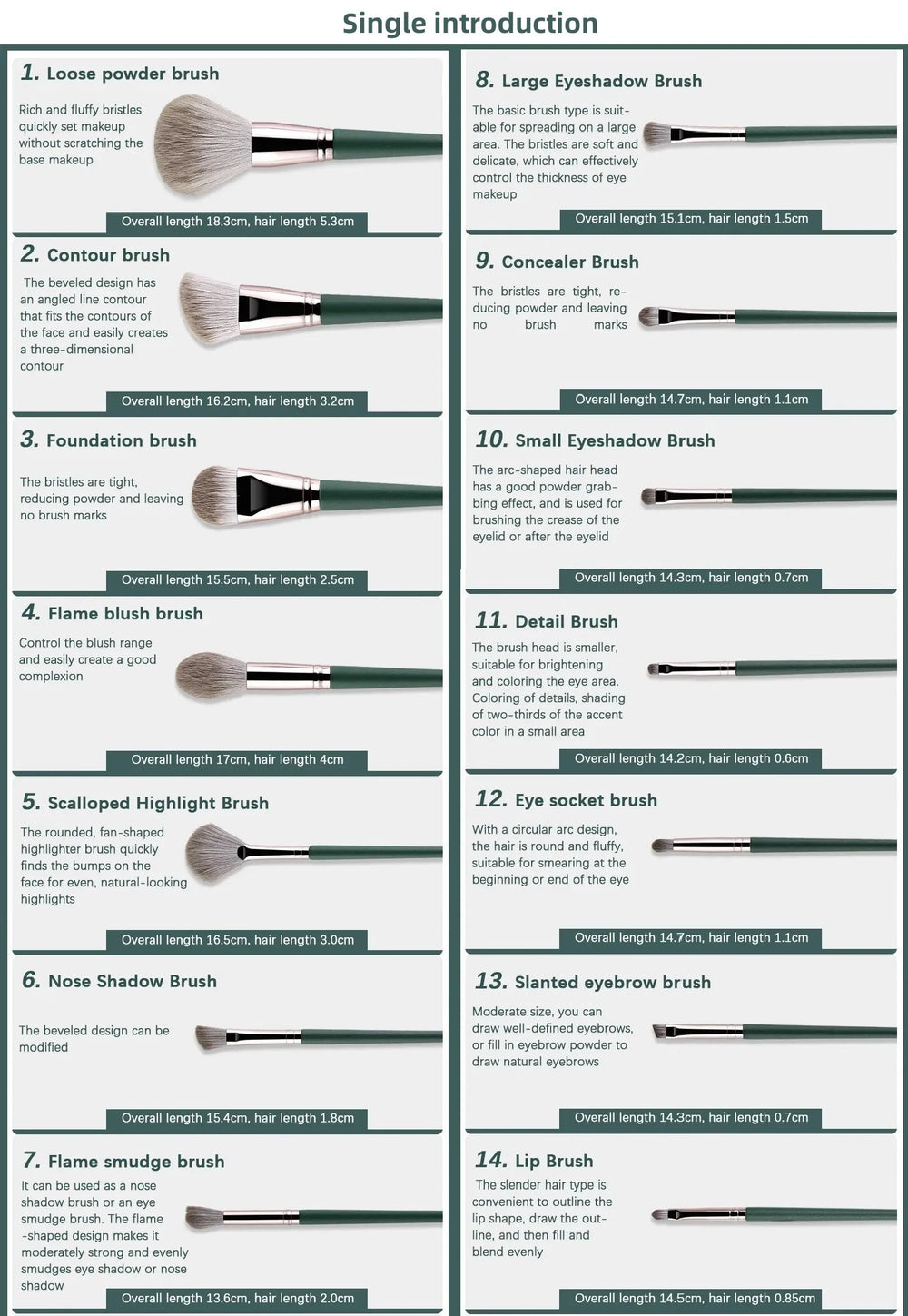 SheIn Makeup brush set consisting of 14 pieces + two sponge pieces