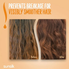 Sunsilk Anti-breakage Hair Conditioner 350ml