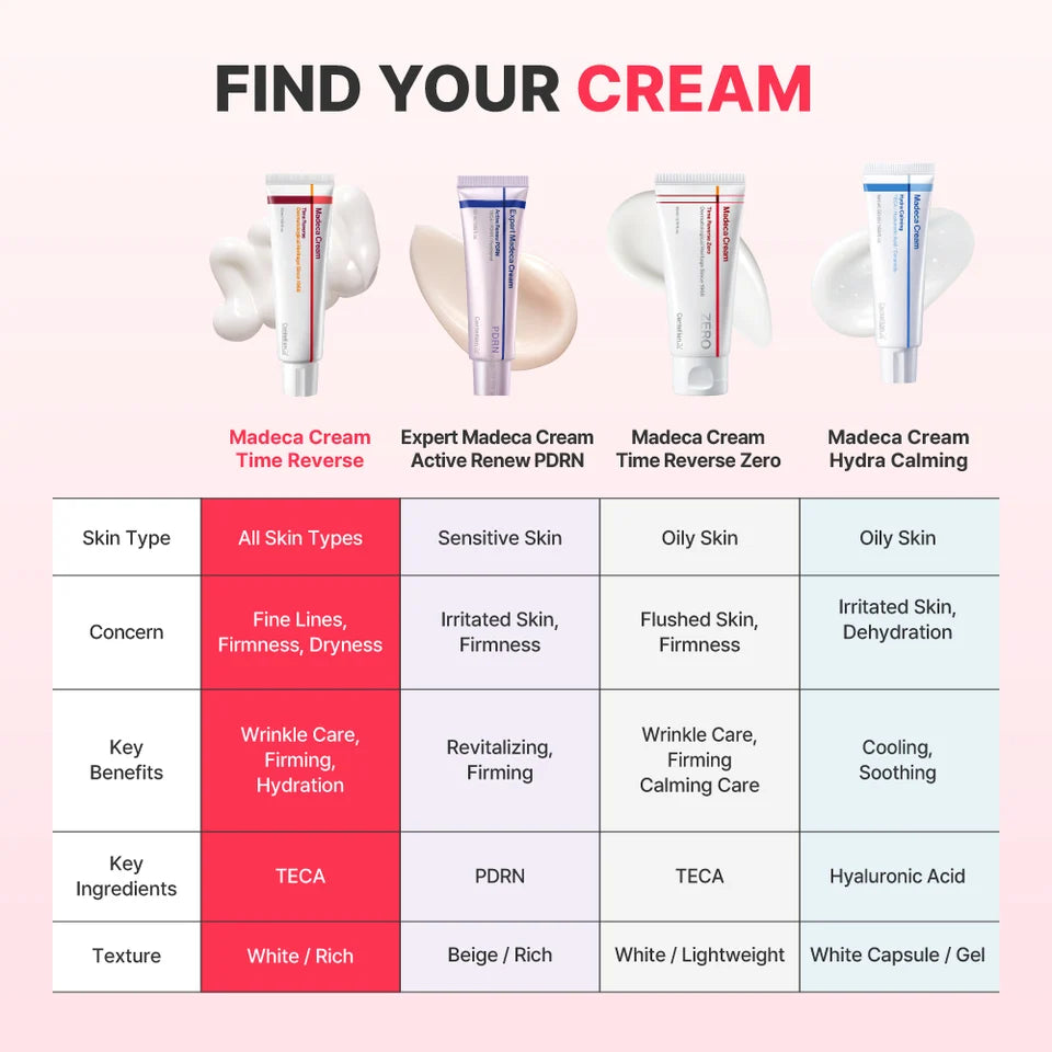 Centellian 24 Madeca Cream Time Reverse 50ml