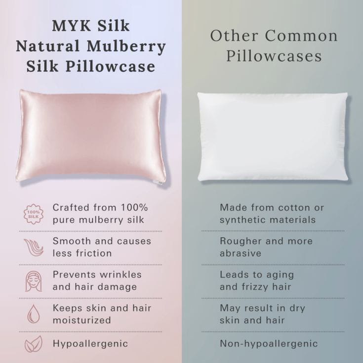 Re.MooN Satin Pillowcase for Hair and Skin