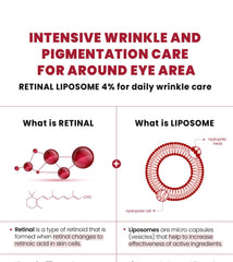 Seoul 1988 Eye Cream Retinal Liposome 4% + Fermented Bean 30 ml
