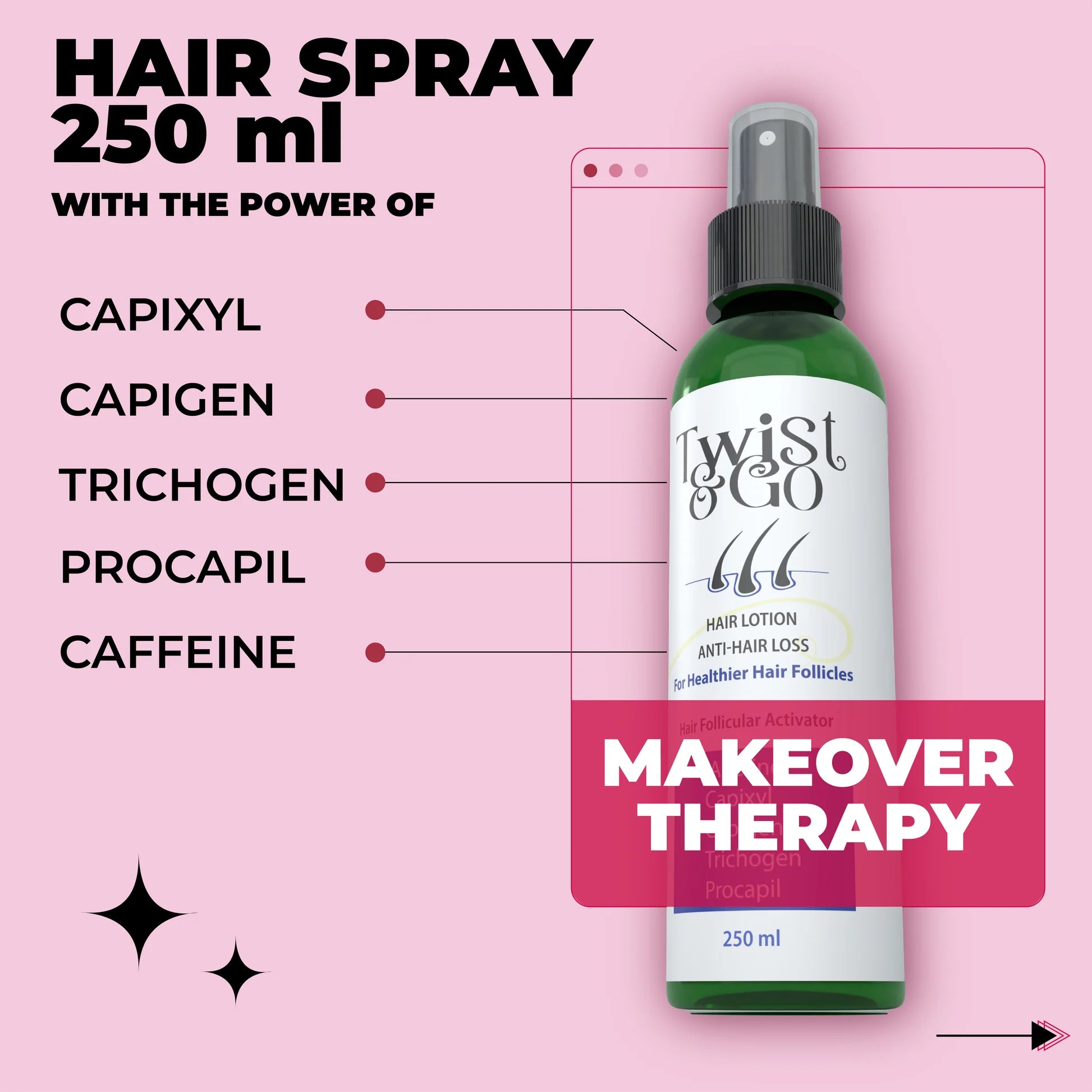 Twist and Go Anti-Hair Loss Lotion 250 Ml
