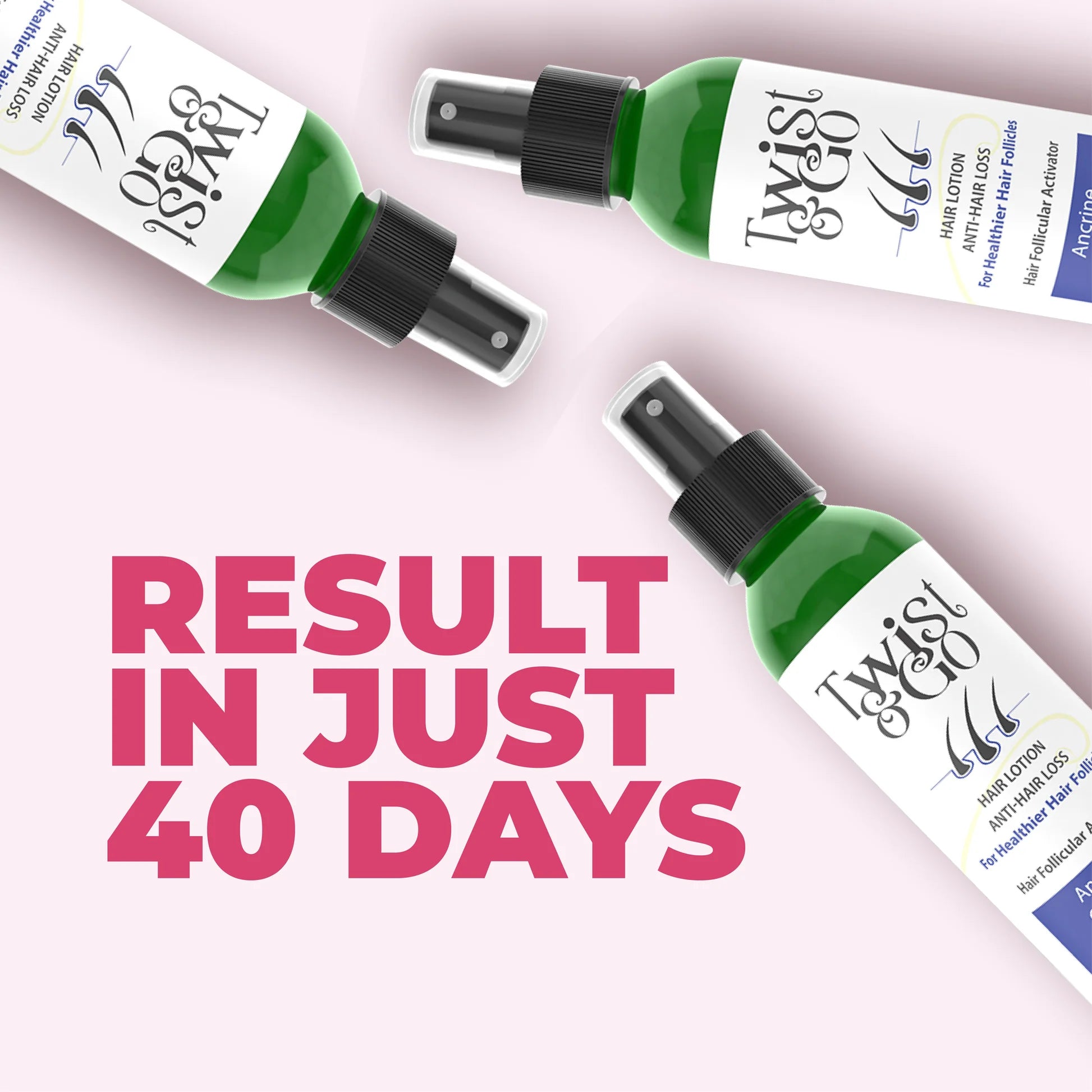 Twist and Go Anti-Hair Loss Lotion 250 Ml