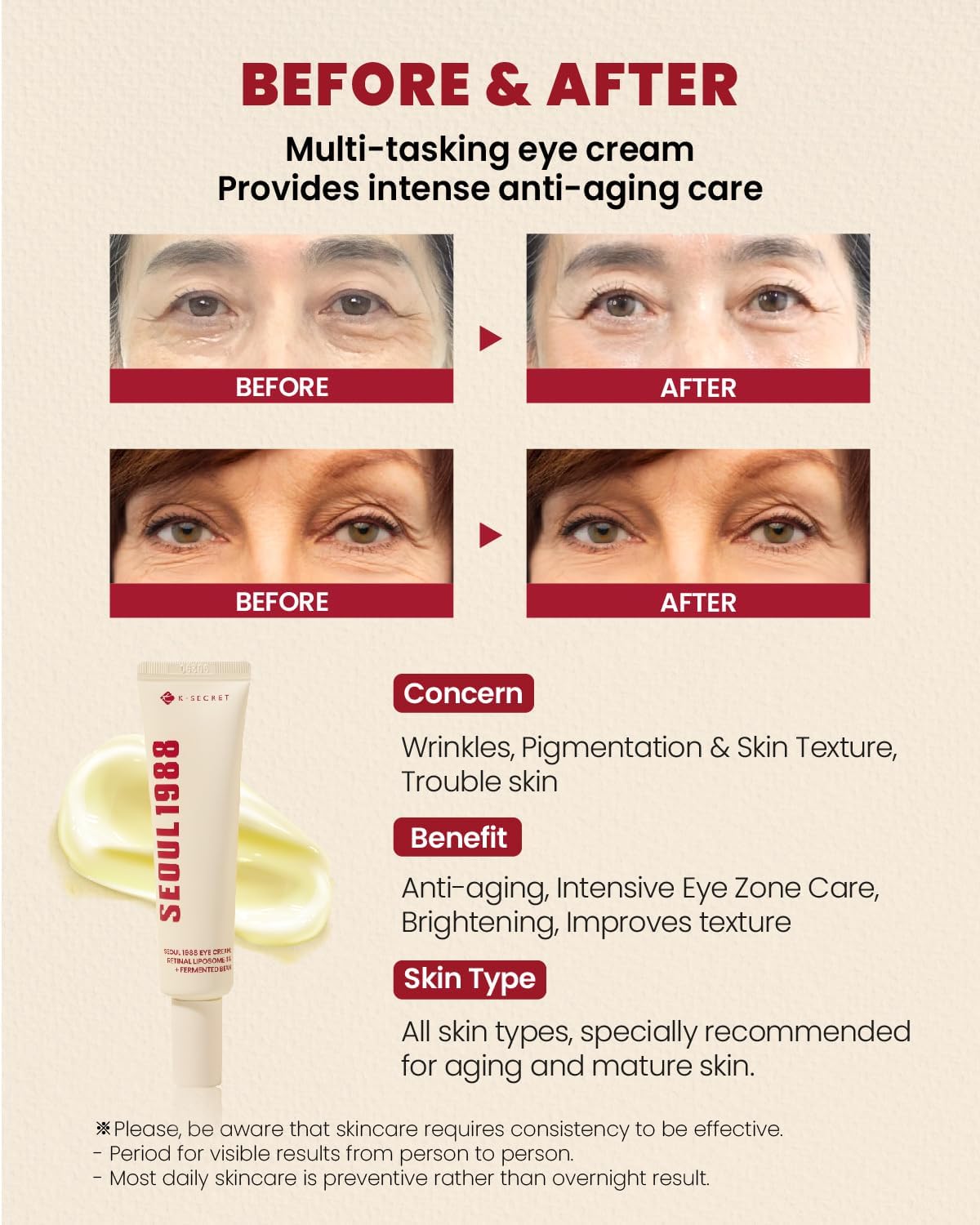 Seoul 1988 Eye Cream Retinal Liposome 4% + Fermented Bean 30 ml