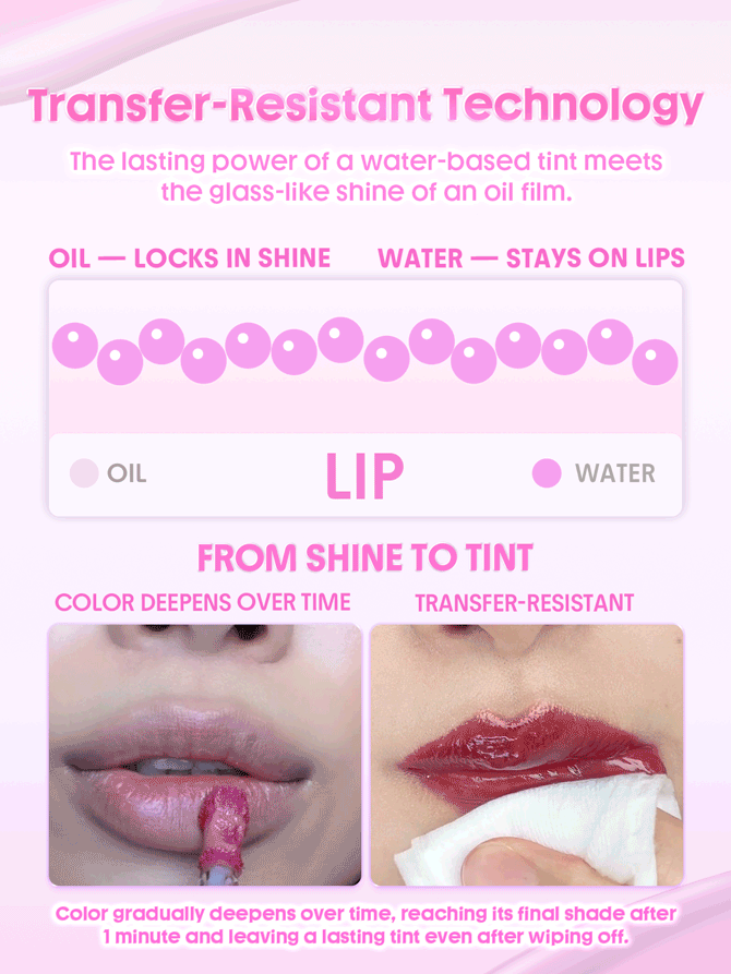 Sheglam Glazed & Locked Glossy Lip Tint