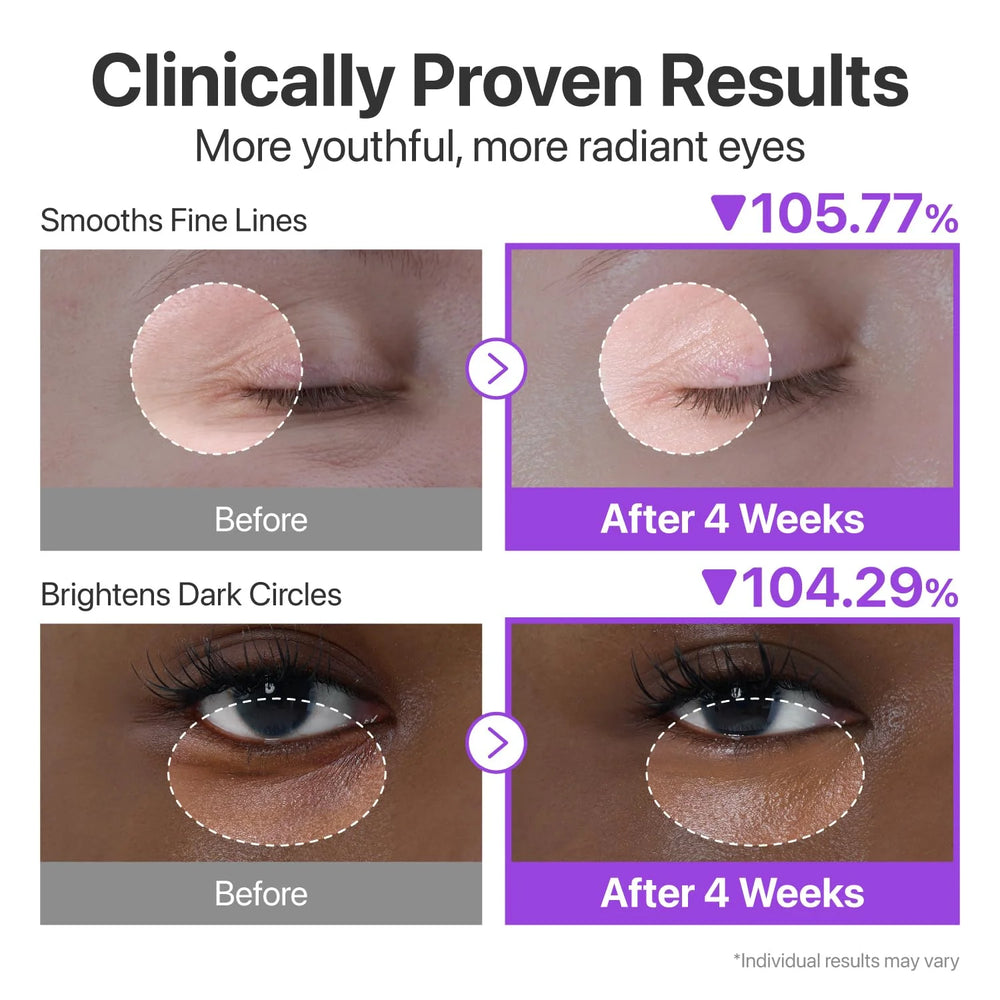 Numbuzin NAD+ Retinol Volumetox Eye Cream with 50 Peptides 10ml