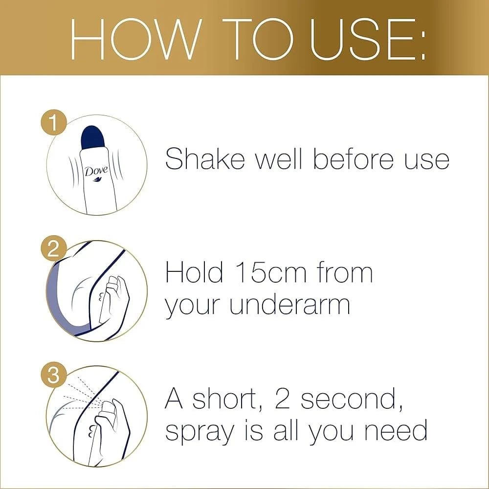 Dove Original Deodorant Spray 150ml