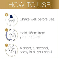 Dove Original Deodorant Spray 150ml